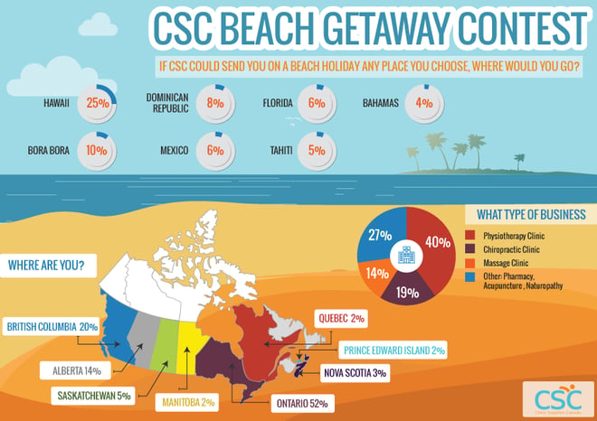 beach contest inforgraphics.png